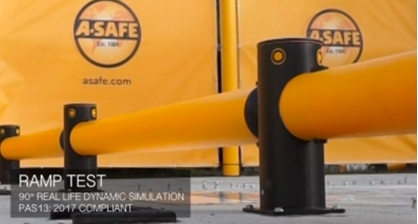 Bezpečnostné zábrany: Tichý strážca vašich prevádzok