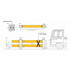 Bezpečnostná zábrana A-SAFE, iFlex Atlas Double Traffic Barrier – 3 m