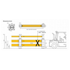 Bezpečnostná zábrana A-SAFE, iFlex Atlas Double Traffic Barrier Plus – 7,4 m