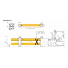 Bezpečnostná zábrana A-SAFE, iFlex Double Traffic Barrier – 1,2 m