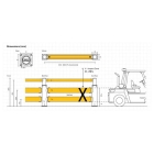 Bezpečnostná zábrana A-SAFE, iFlex Double Traffic Barrier Plus – 1,2 m