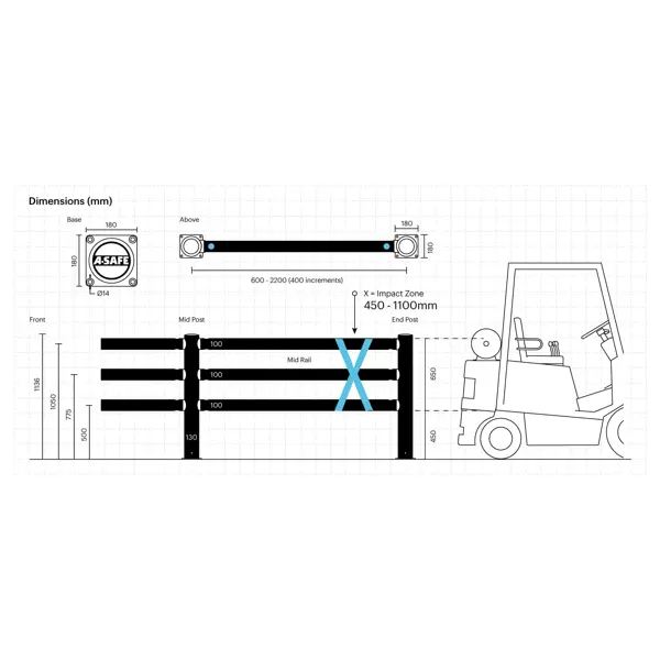 Bezpečnostná zábrana A-SAFE, iFlex Pedestrian Barrier 3tyčová pre mraziarenské skladovanie