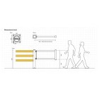 Bezpečnostná zábrana A-SAFE, krátka krídlová kyvná samouzatváracia bránka Swing Gate – 1100 mm