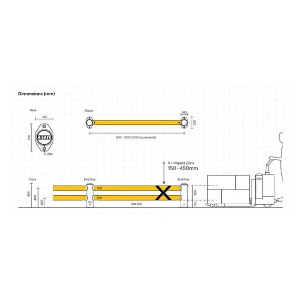 Bezpečnostná zábrana A-SAFE, mFlex Double micro Barrier – 0,9 m