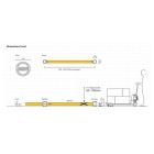 Bezpečnostná zábrana A-SAFE, mFlex Single micro Barrier GroundLevel – 0,9 m