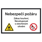 Bezpečnostné značenie, Text podľa potreby – fólia, čierno-žltá, 400×266 mm