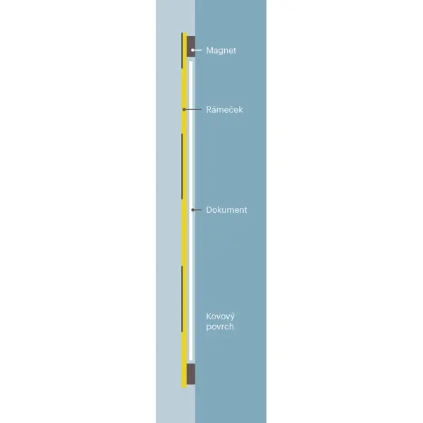 Informačné rámčeky, značenie Frames 4 Docs, magnetické – modrá, formát A4, balenie 10 ks