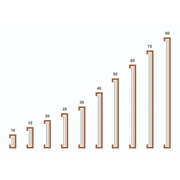 Magnetický držiak regálových štítkov, typ C – 40×80 mm, balenie 100 ks