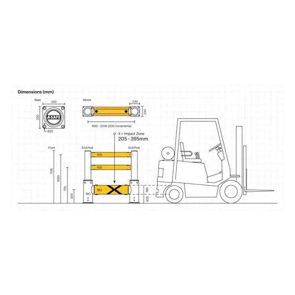 Ochrana stĺpov A-SAFE, iFlexRail Column Guard GroundLevel Plus – 0,8×1,4 m
