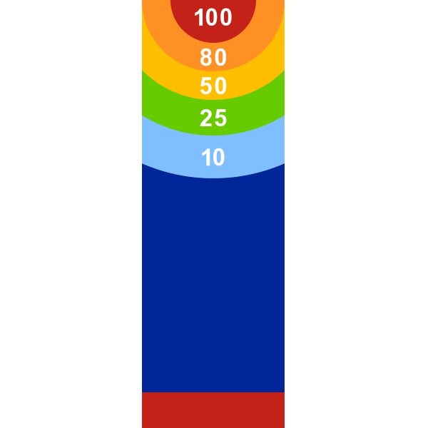 Predformované značenie HoppyPlay ''Hracia plocha, farebný terč'' – termoplast, 3000×1000 mm