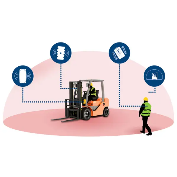 RFID detekcia osôb