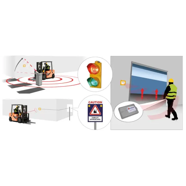RFID kontrola prístupu a označovanie vozidiel