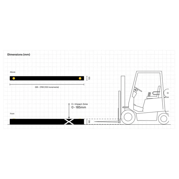 Zábrana paliet a vidlic vysokozdvižných vozíkov A-SAFE, ForkGuard Kerb Barrier – 185×130×365 mm, čierna