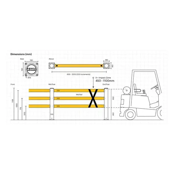 Zábrana pre chodcov A-SAFE, iFlex Pedestrian Barrier 3tyčová – 3,5 m